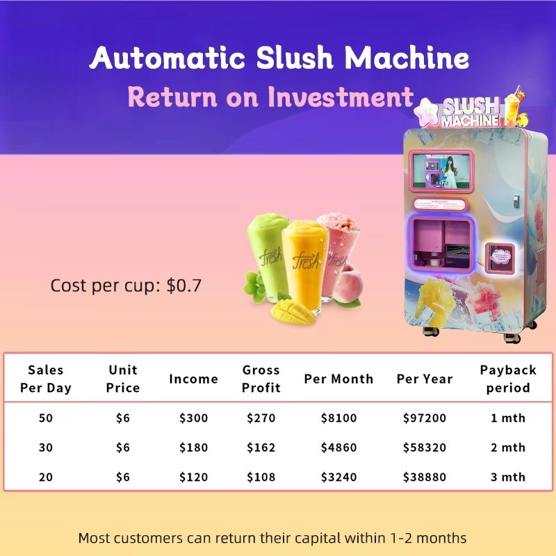 Adjustable Slushie Vending Mac - огляд і ціна Slushie Machine Vending